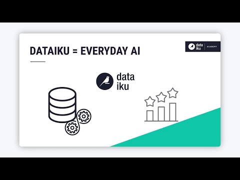 Dataiku DSS: The Value Proposition