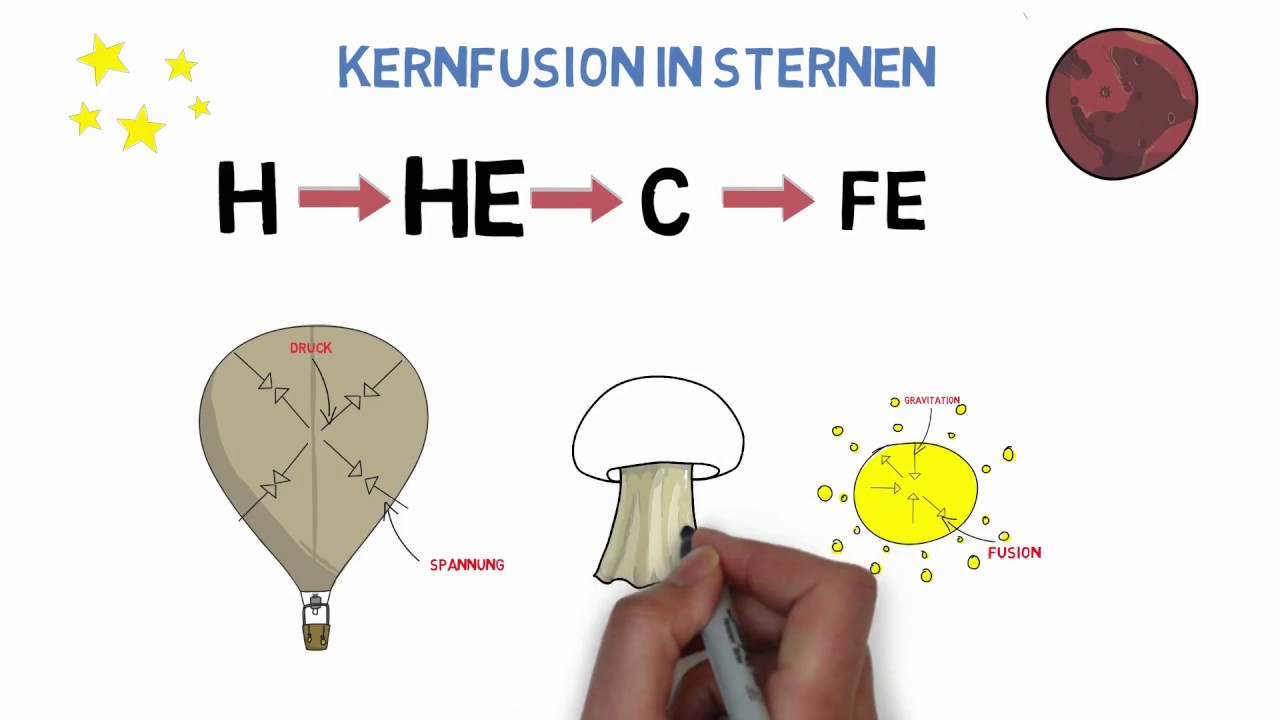 Wie funktioniert die Kernfusion (Supernovae + Wasserstoffbombe)? - YouTube