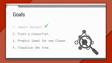 Visualizing a Decision Tree - Machine Learning Recipes #2