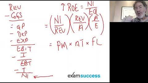 How to Study for the CFA Exam Level 1 Financial Reporting and Analysis [Best preparation tips]