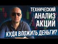 Технический анализ акций. Куда вложить деньги?