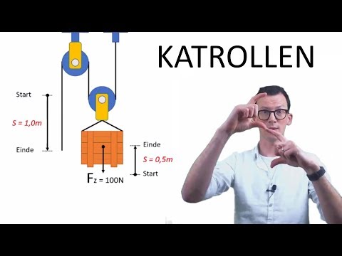 Natuurkunde uitleg ARBEID KATROLLEN