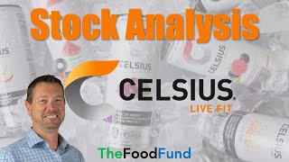 Is Celsius Stock a Buy Now? | CELH Stock Analysis!