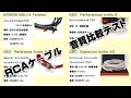 2015年7月　QED RCAケーブル　音質比較試聴