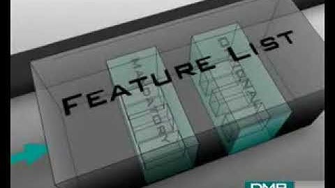 Hytera MotoTRBO DMR Association Two Way Radio Interoperability Process LakelandCom com   YouTube