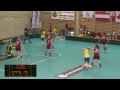 WU19 WFC 2014 - SWE v SUI