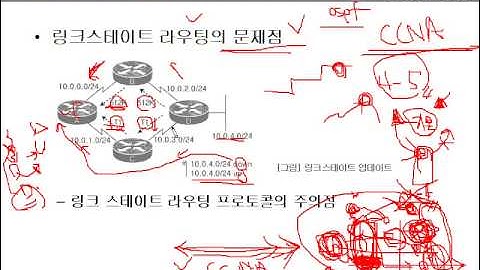 CCNA (09-(2). 라우팅 프로토콜 2)