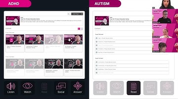 What is your learning preference?
