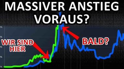 Hat der Crypto Bull Run gestartet?