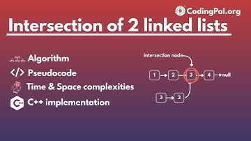 Intersection of two linked lists Algorithm, Pseudocode and C++ implementation | DSA | CodingPal