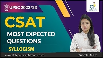 UPSC CSE CSAT Exam 2022/23 | Most Expected Question | Syllogism | Munesh Maa