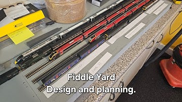 Ontwerp en planning van Fiddle Yard.