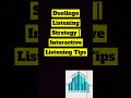 Duolingo Interactive Listening Tips | Improve Your Score Fast #shorts #learnenglish #duolingo