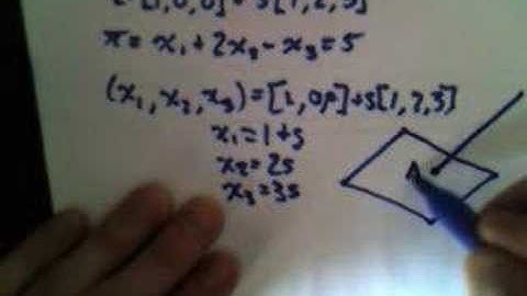 Intersection of a line and plane