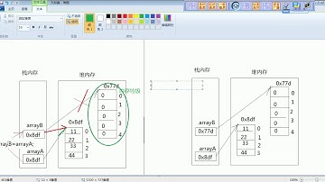 01 数组的常用操作 赋值 最值问题
