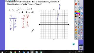 9 3 precal notes 2020