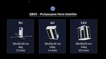 We are Open Cosmos: Explainer video about our mission and products