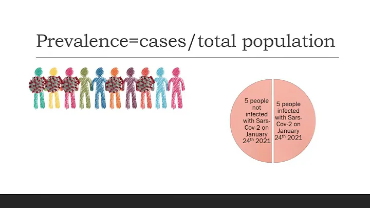 Epidemiology - Madeline Tomlinson - Percentages an...