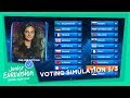 JESC 2018 // VOTING SIMULATION (3/3)