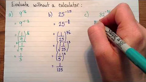 Evaluating powers with negative fractional exponents