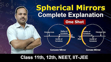 1. Spherical Mirrors | Reflection of Light | One Shot | Ray Optics | 12th Physics #cbse