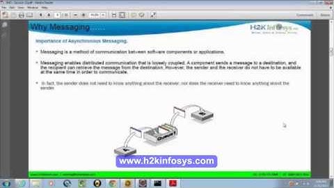 Java online training videos | WebServices SOAP SOA RestFul Services JMS Training from H2Kinfosys
