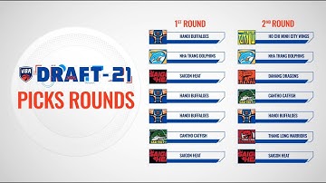 RECAP DRAFT DAY 2021 - BÓNG RỔ VIỆT NAM
