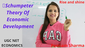 Schumpeter Theory Of Economic Development: Growth and Development - UGC NET/JRF ECONOMICS