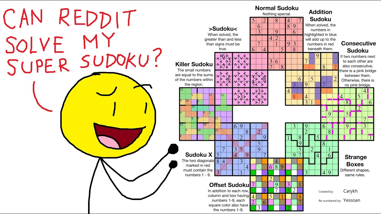 Reddit found my Super Sudoku!  (Skip to 