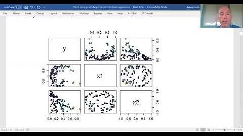 Short comings of diagnostic plots in linear regressions