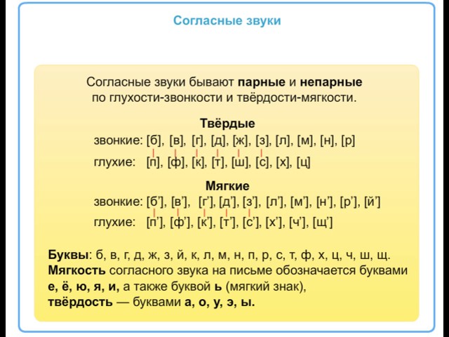 Согласные звуки при произнесении. Звуки парные и непарные по твердости мягкости глухости звонкости. Таблица по глухости звонкости мягкости твердости. Парные непарные согласные по твердости. Таблица звуков по глухости звонкости мягкости твердости.