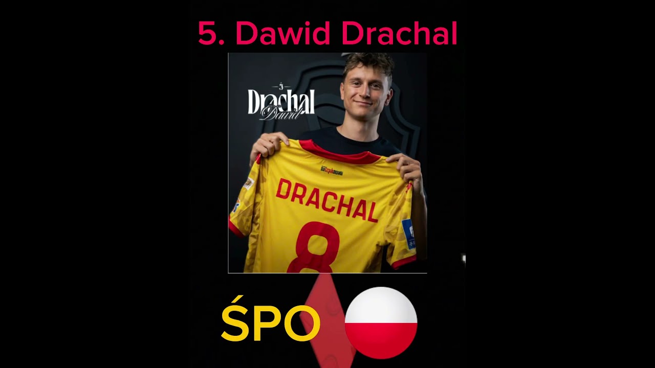 Letnie transfery Jagiellonii 