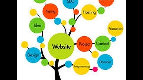 Website design Bangla tutorial calss 13 !!ওয়েবসাইট ডিজাইন বাংলা টিউটোরিয়াল ক্লাস 13!!