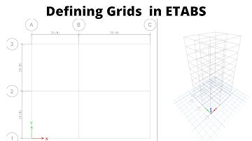ETABS Tutorials | Defining Grids | Lec - 01