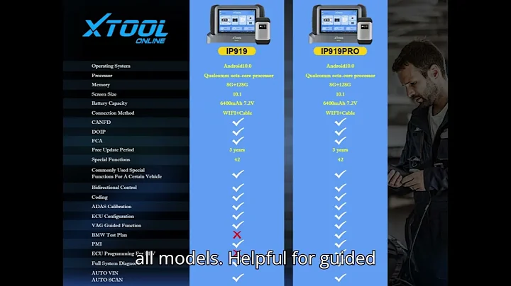 Xtool D9S Pro vs IP919 vs IP919 Pro vs IP900 vs IP900S