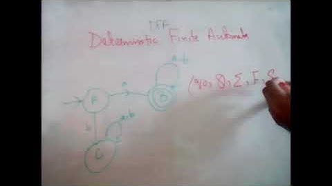 Automata Theory | Thursday | Lecture 2 Part 1 | By Usman Khan