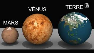 Les destins climatiques divergents de la Terre, Vénus et Mars par Martin Turbet