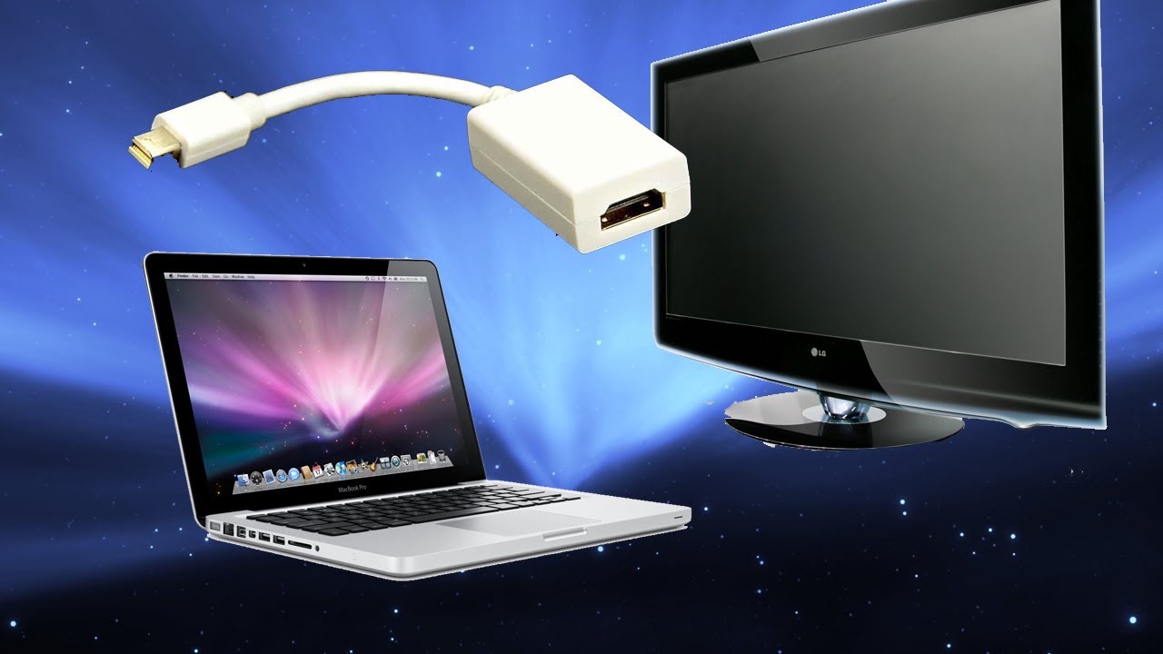 conectar vcr a imac como monitor extra