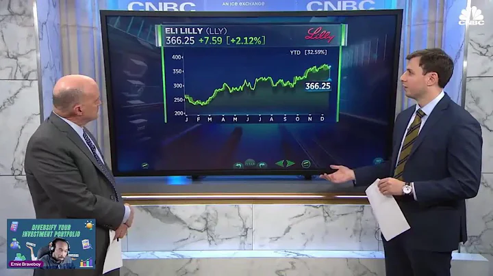 which new stock jim cramer and the cnbc investment...