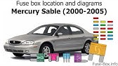 Solved Diagram Of Fuse Box 2000 Ford Taurus Inside Car Fixya