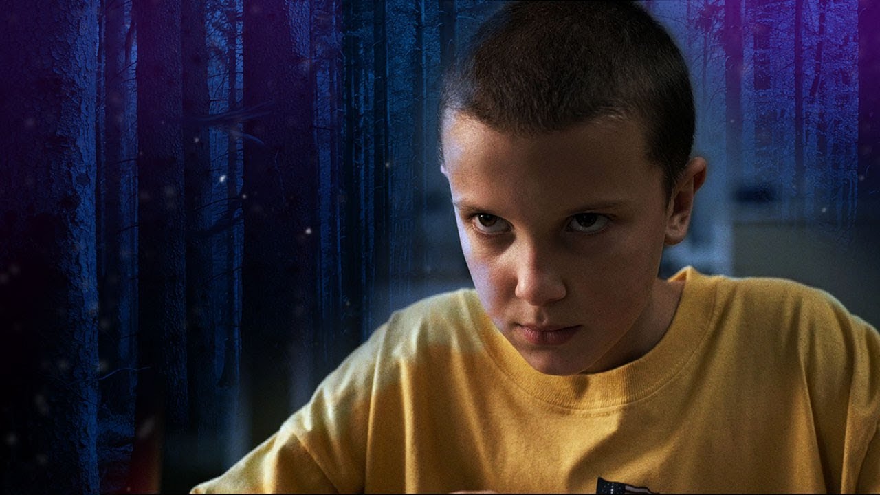 80's Trap Type Beat - Stranger Things - FREE Instrumental 2019