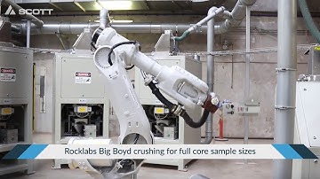 Scott Roboprep Elite