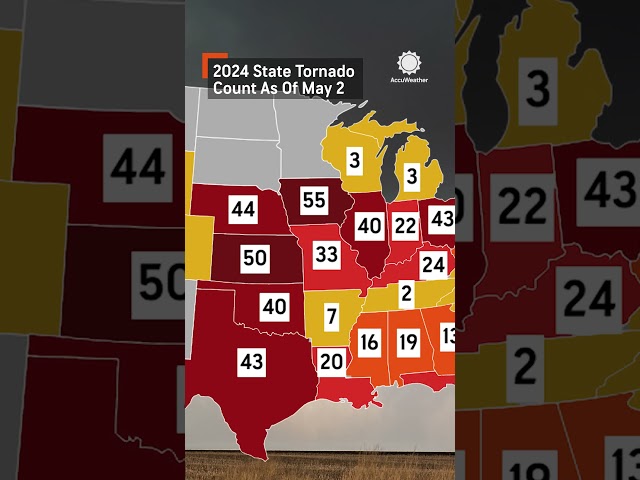 Tornadoes by State (As of May 1, 2024)