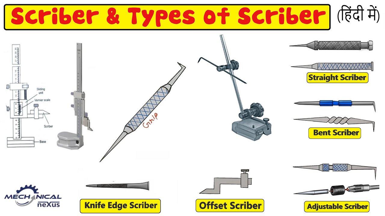 SCRIBER, TYPE OF SCRIBER, STRAIGHT SCRIBER, BENT SCRIBER, ADJUSTABLE  SCRIBER