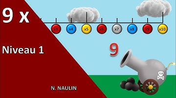 table 9 linéaire A sans solution