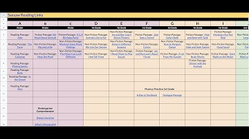 Sharing Multiple Seesaw Activities the Easy Way
