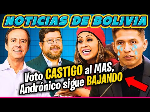 Amalia Pando: El MAS está en su debacle, y la sociedad ya tomó una decisión