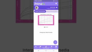 MENGGUNAKAN APLIKASI PRIMAKU UNTUK MENGETAHUI HASIL ANALISIS PERKEMBANGAN DAN PERTUMBUHAN ANAK screenshot 3