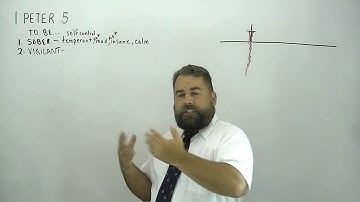 1 Peter 5:8 to 9