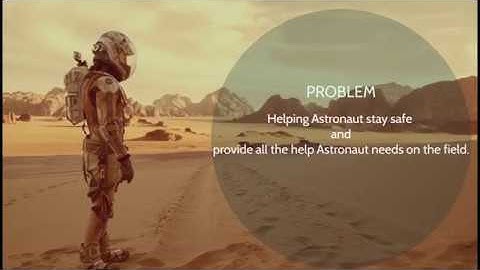 Nasa Space Apps Challange TeamZeron Project